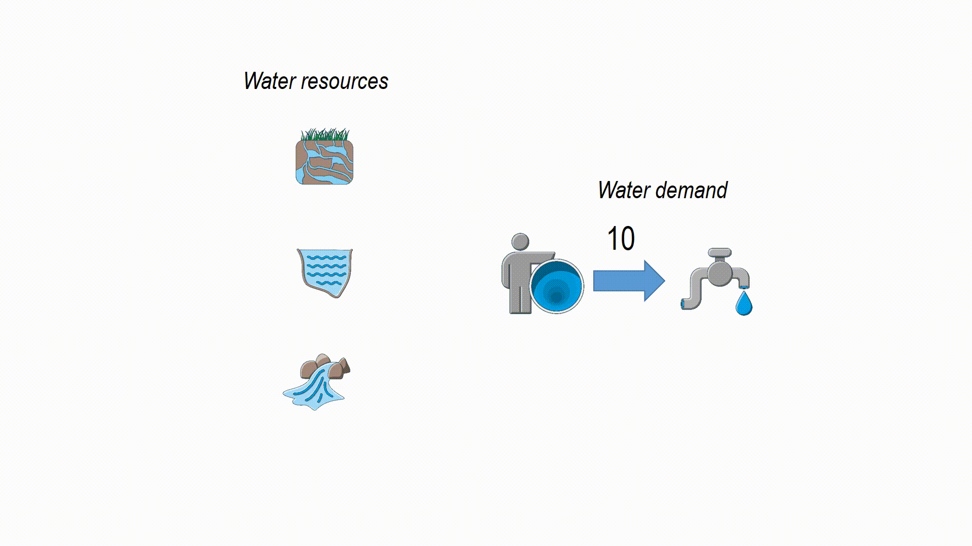 _images/priority-illustrated.gif